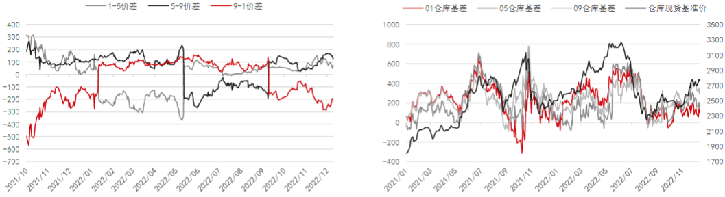 保定期貨開戶哪家好？保定期貨開戶哪家便宜？-RB螺紋鋼期貨交易網