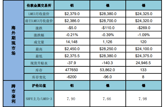 廊坊期貨開戶哪家好？廊坊期貨開戶哪家便宜？-RB螺紋鋼期貨交易網