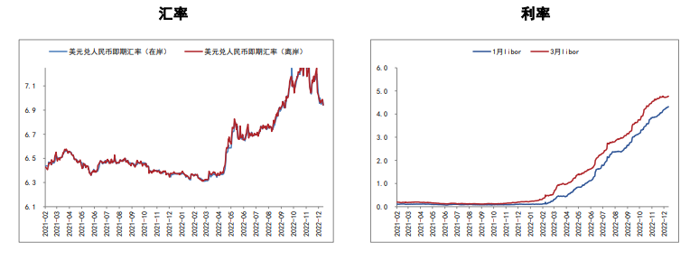 方正中期期貨開戶怎么辦理？期貨開戶要哪些條件？-RB螺紋鋼期貨交易網