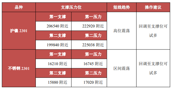 期貨的手續費多少？怎么收取的？-RB螺紋鋼期貨交易網