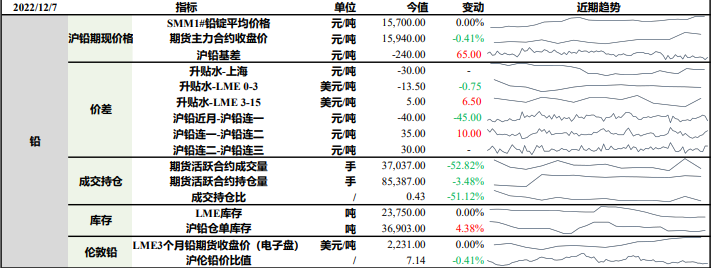 商品期貨投資門檻 期貨交易的資金門檻是多少-RB螺紋鋼期貨交易網