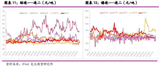 青島期銅博客 期貨銅和現貨銅趨勢一樣嗎-RB螺紋鋼期貨交易網