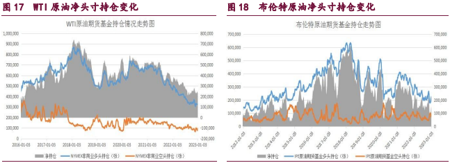 基差貼水幅度有所縮小 橡膠期貨震蕩整理-RB螺紋鋼期貨交易網
