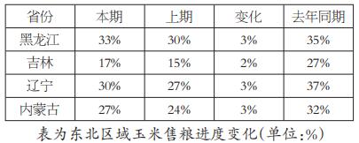 期權怎么開戶的？期權開戶條件有哪些？-RB螺紋鋼期貨交易網