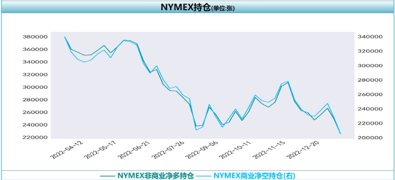 需求增速預期上調 原油期貨偏強運行-RB螺紋鋼期貨交易網