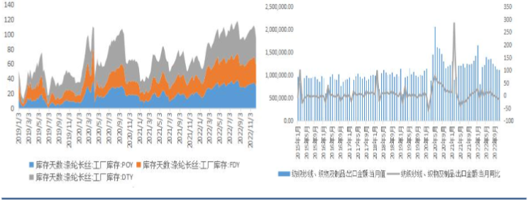 內外盤原油企穩反彈 短期PTA觀望或短多-RB螺紋鋼期貨交易網