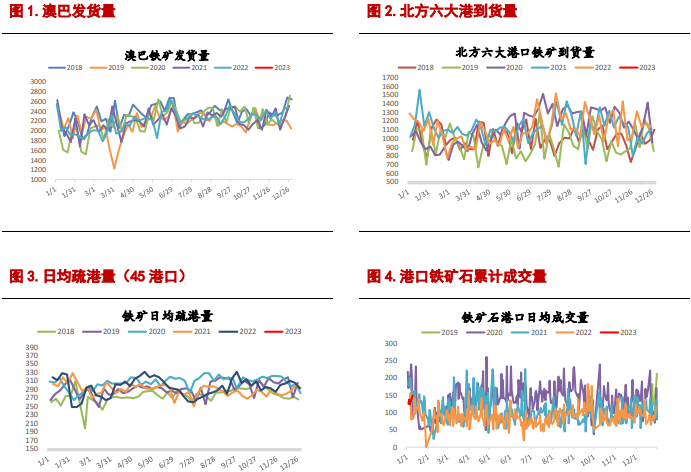 供需雙降產業鏈驅動偏弱 短期螺紋鋼維持震蕩-RB螺紋鋼期貨交易網