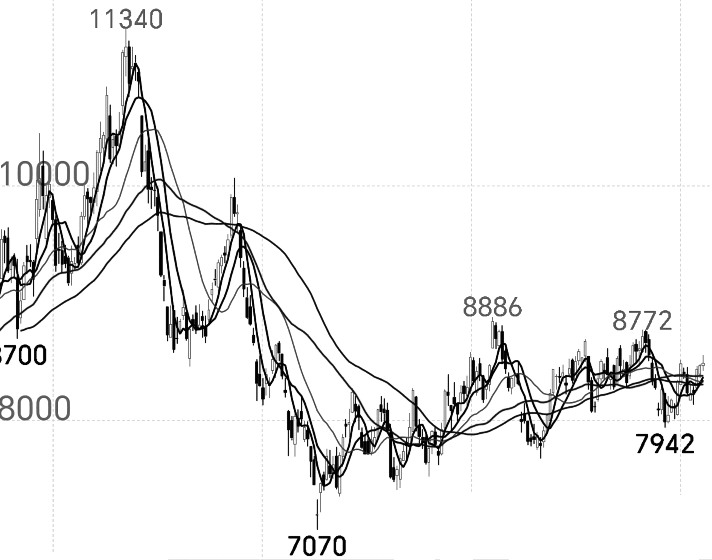 期貨交易平臺那個好，怎么開戶-RB螺紋鋼期貨交易網