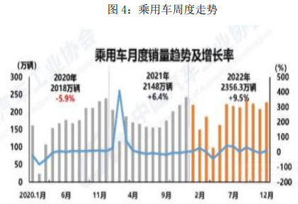 國內外宏觀預期向好 橡膠價格維持高位震蕩-RB螺紋鋼期貨交易網