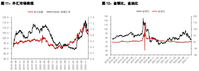 美聯儲將繼續縮表 貴金屬建議維持觀望為主-RB螺紋鋼期貨交易網