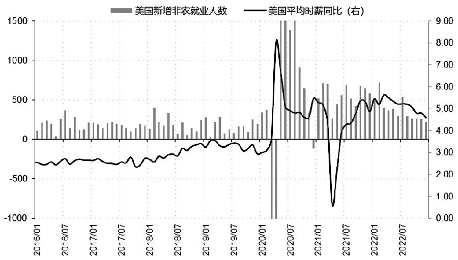 在國內期貨開戶,怎么開戶手續費比較低?-RB螺紋鋼期貨交易網