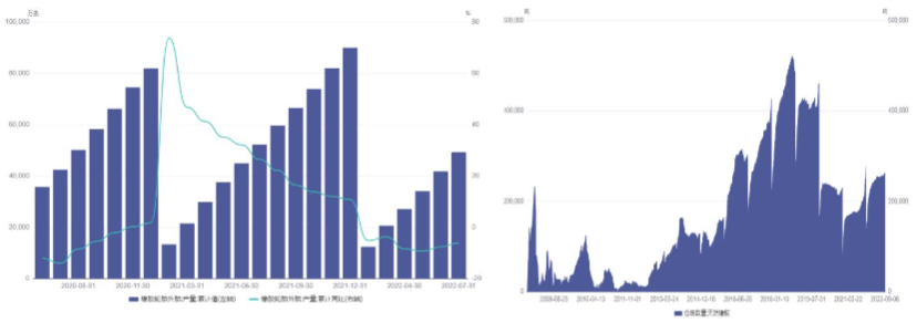 基本面難有大幅改善 橡膠維持震蕩運行-RB螺紋鋼期貨交易網