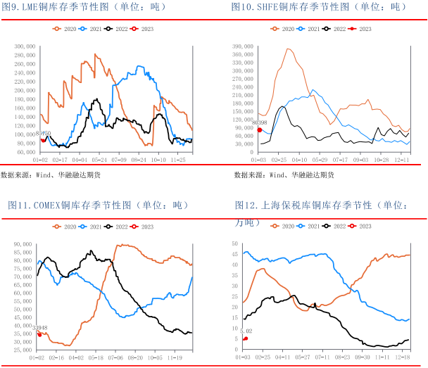 美元指數走弱支撐 滬銅日內表現依舊強勁-RB螺紋鋼期貨交易網