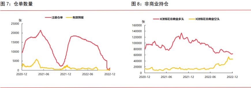 棉企入庫積極性不高 棉花或維持震蕩偏強-RB螺紋鋼期貨交易網