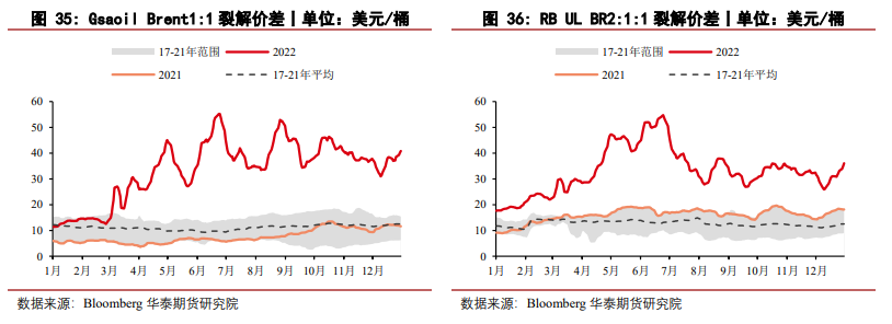 阿聯酋認為市場相當平衡 原油期貨小幅上漲-RB螺紋鋼期貨交易網