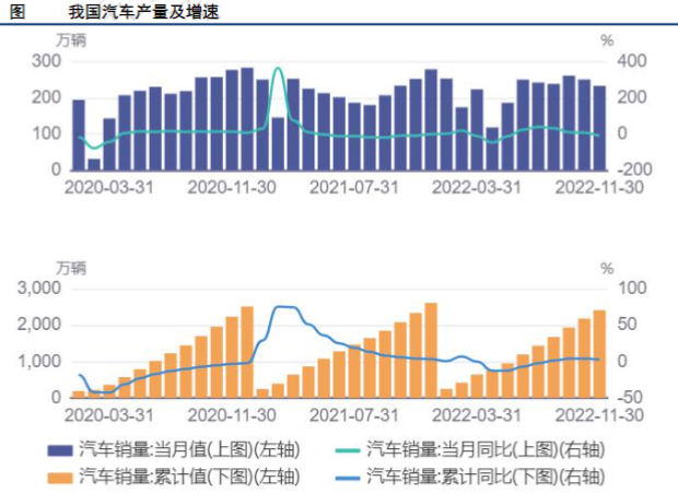 橡膠產能周期逐步拐頭 需求端預測偏悲觀-RB螺紋鋼期貨交易網