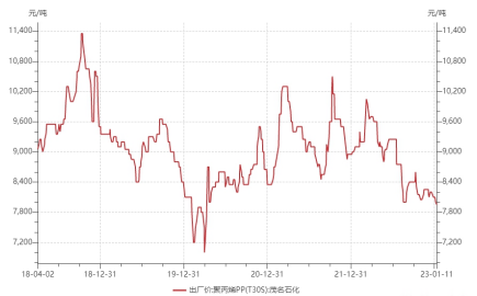 宏觀面恢復預期推動 聚烯烴或將偏強運行-RB螺紋鋼期貨交易網