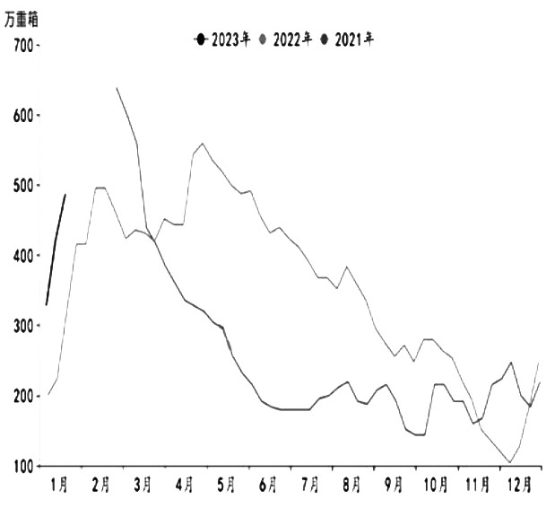 三因素作用 玻璃連續下挫 三因素作用 玻璃連續下挫