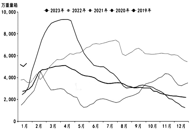 三因素作用 玻璃連續下挫 三因素作用 玻璃連續下挫